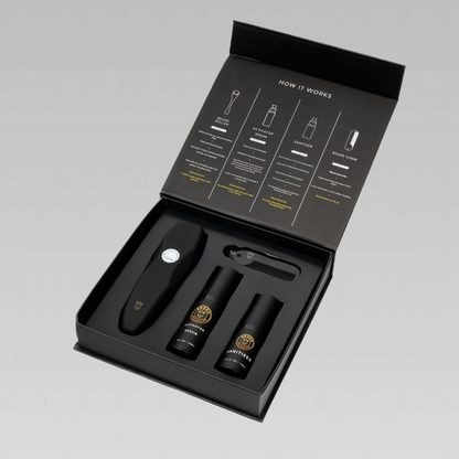 Beard Growth Kit - Roller & Serum